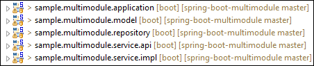 Spring Boot Multi-Module Project